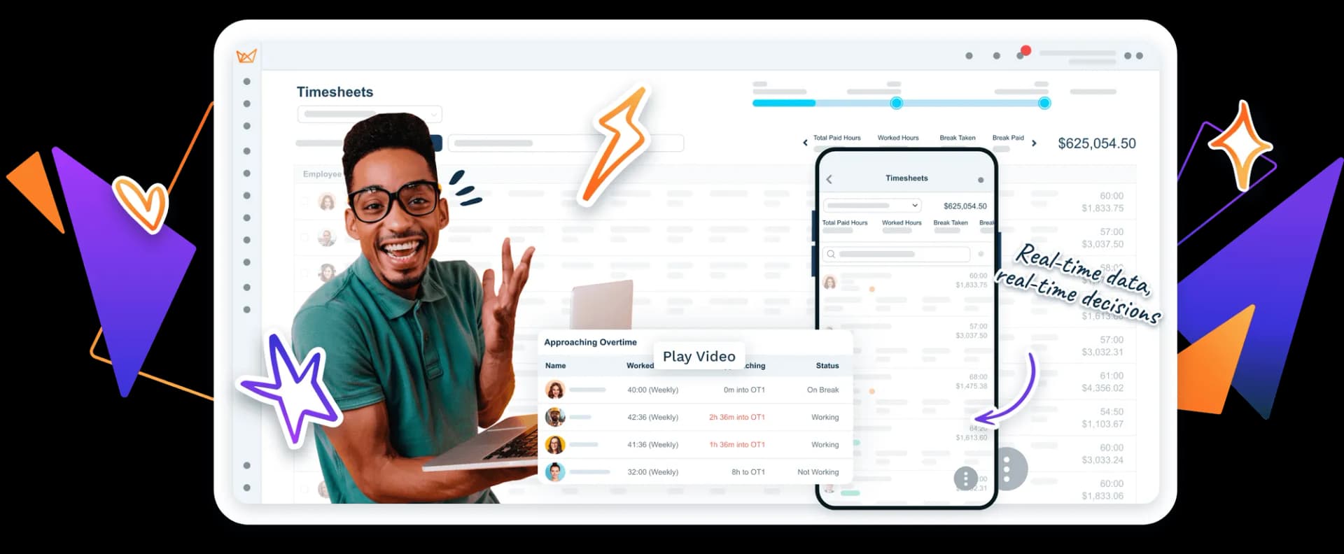 EasyClocking time and attendance software dashboard